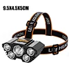 led headlamp