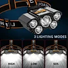 led headlamp