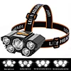 led headlamp