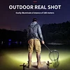 led headlamp
